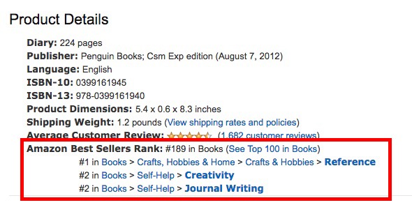Amazon Journal Bestseller #2