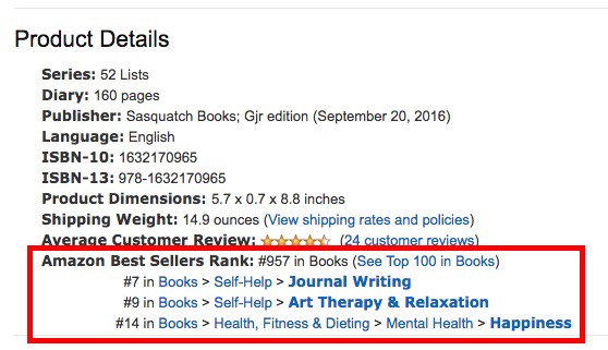 Amazon Journal Bestseller #6